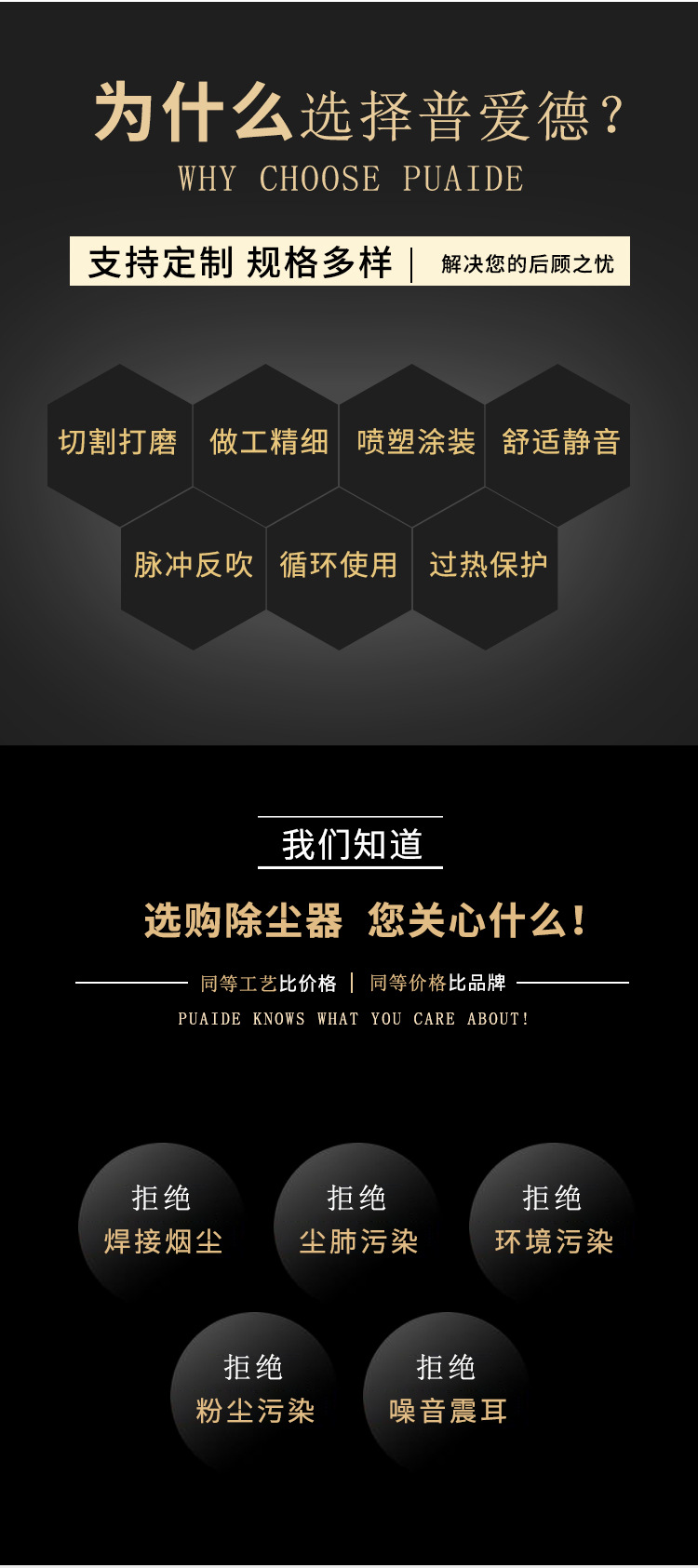 PL型單機(jī)除塵器 多型號濾筒式布袋單機(jī)除塵器 PL型單機(jī)除塵器 多型號濾筒式布袋單機(jī)除塵器